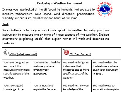 Image result for Weather Instrument Using Items at Home