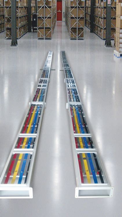 MULTI TEK CONTROLS INDIA PRIVATE LIMITED - COIMBATORE