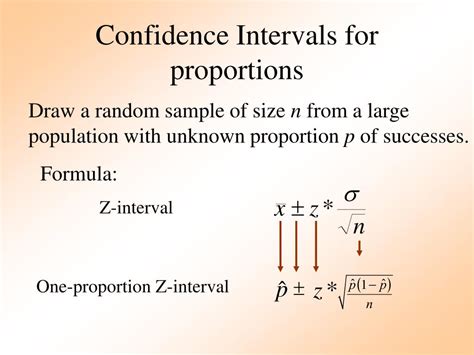 Image result for Introduction to Inference