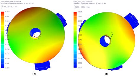 Optimization Design of Large-Aperture Primary Mirror for a Space Remote ...