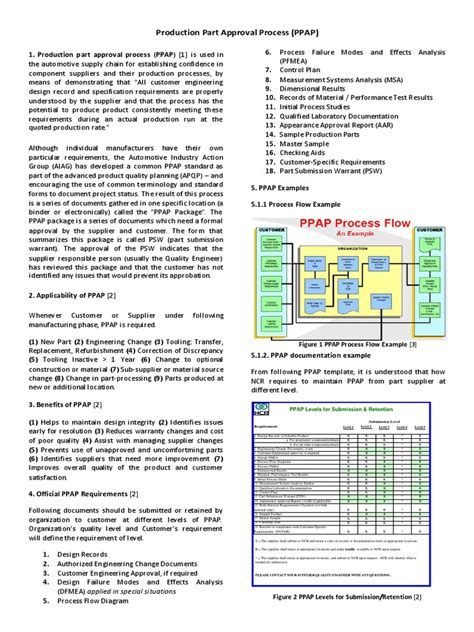 Image result for Production Part Approval Process
