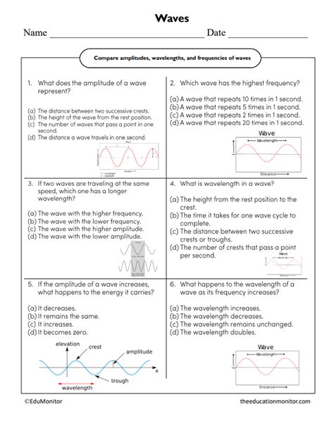 Free Science Lessons Waves 的图像结果