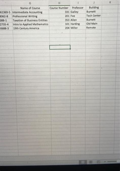 2 Normal Form 的图像结果