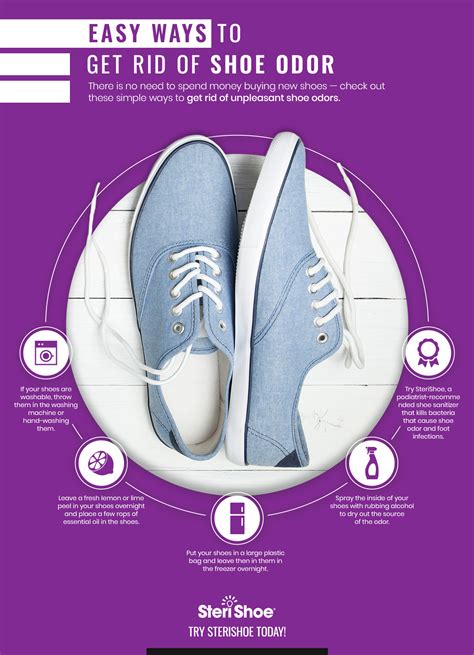 How To Eliminate Shoe Odor In Closet at Jaime Trujillo blog