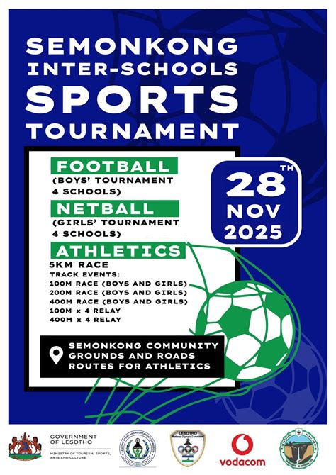 Semonkong Inter-Schools sports tournament, Semonkong, Maseru, 28 ...