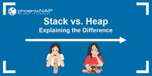 Image result for Stack Memory vs Heap Memory