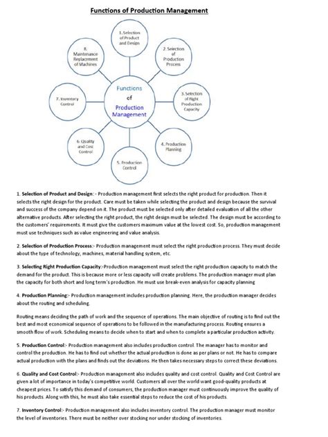 Image result for Functions of Production Management