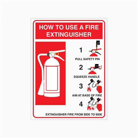 Fire Extinguisher Signs