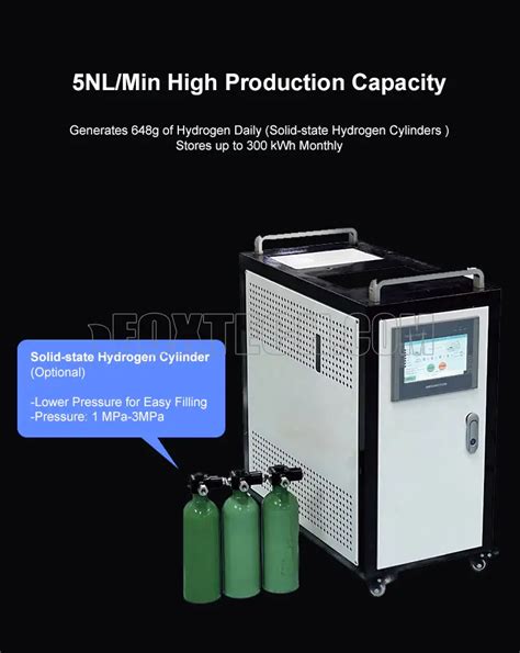 Image result for PEM Hydrogen Generator