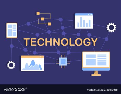 Forms of Technology 的图像结果