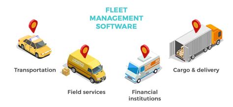 Aspire - IOT Solutions