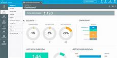 security software 10 best it security software solutions of 2019 security software 10 best it security software solutions of 2019