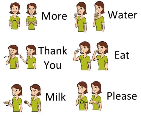 Please Sign Language Graphic 的图像结果