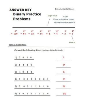 Image result for Byte Programming