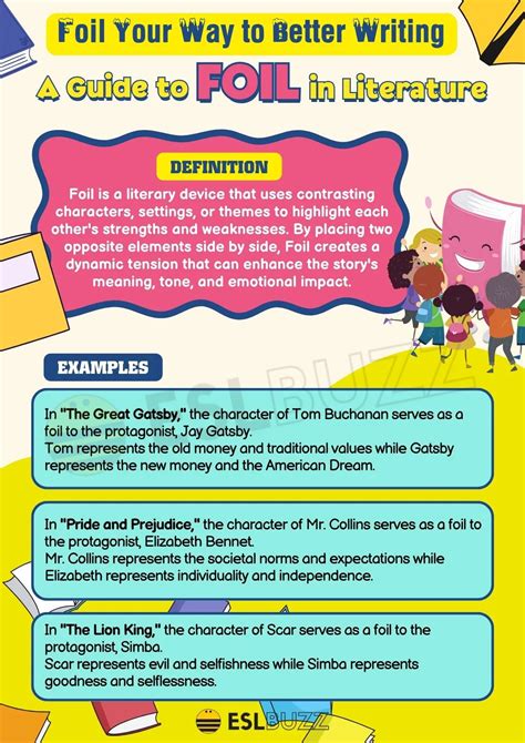 Foil Meaning Reynold's Finally Settles The Debate: This Is What Each