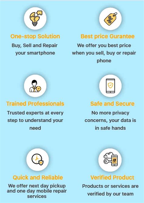 Buy/Sell Old & Used Second hand Mobile Phones Online | QuickMobile