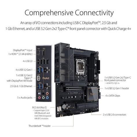 Asus ProArt B660 Creator D4 | LGA 1700 | ATX Motherboard