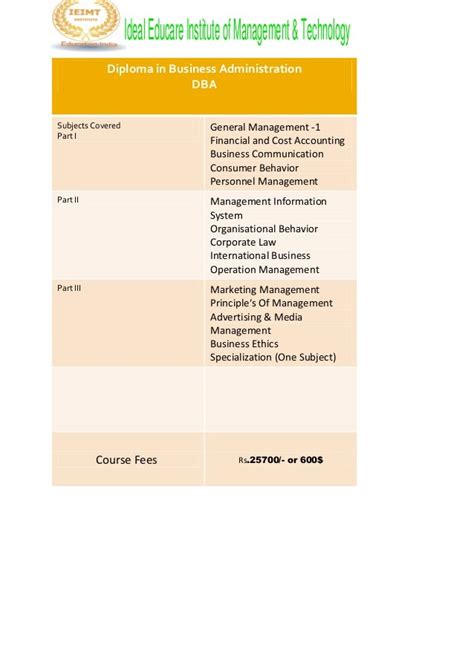 Image result for Management Courses Distance Learning