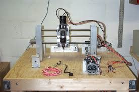 Project