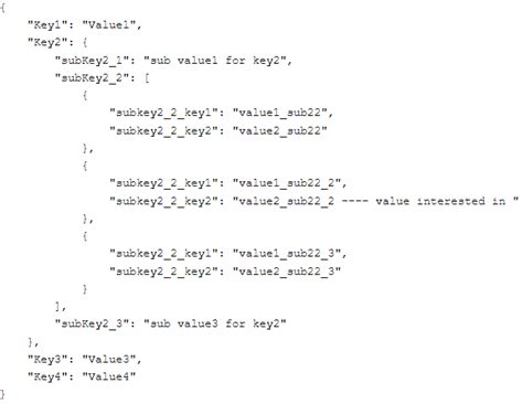 Splunk JSON 的图像结果