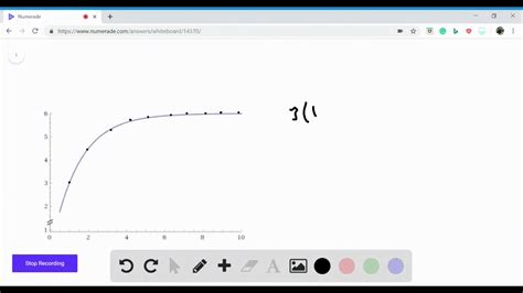 Image result for EM Algorithm Contingency Table
