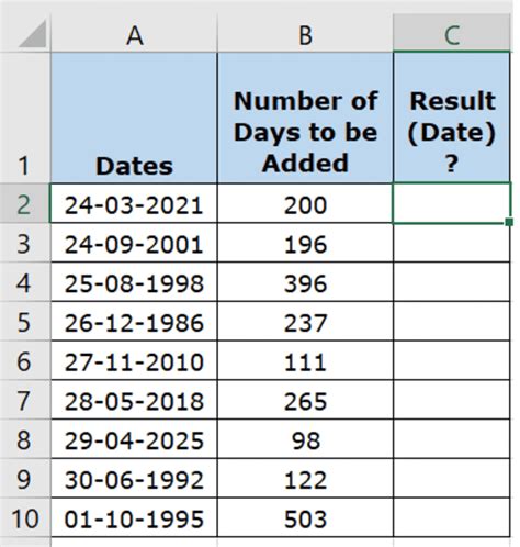Comment ajouter des jours aux dates dans Excel et obtenir le résultat ...