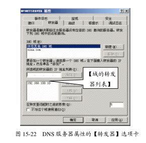 Windows 7操作系统中的网络IP与DNS设置_软件学园_科技时代_新浪网