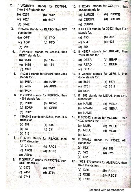 Image result for Coding/Decoding Concept
