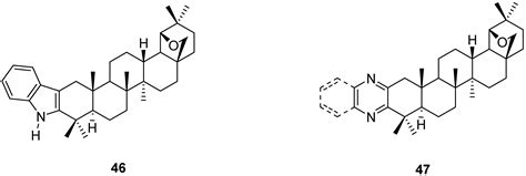 Allobetulin and Its Derivatives: Synthesis and Biological Activity