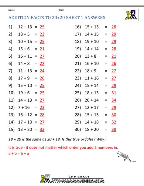 Image result for Math Plus Thing Work