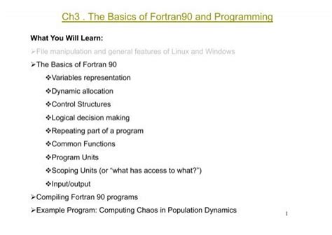 Image result for Fortran Basics