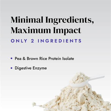 Plant Protein Isolate: Unflavoured – Shyft