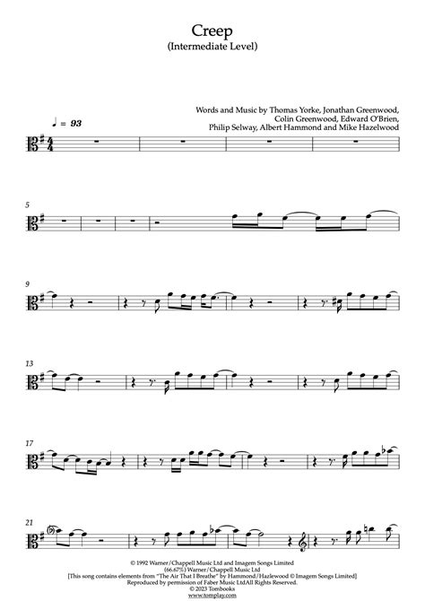 Creep (Intermediate Level) (Radiohead) - Viola Sheet Music