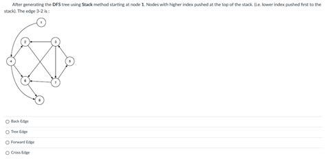 Image result for DFS Using Stack