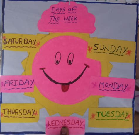 Image result for TLM English Lessons