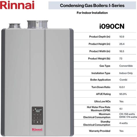 Rinnai I-Series 90000-BTU Natural Gas Boiler I090CN at Lowes.com