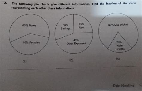 pls answer my question... - Brainly.in