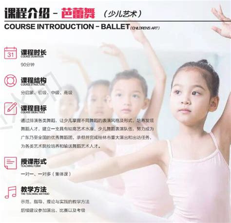 芭蕾舞培训班-深圳艺术＋少儿艺术教育机构
