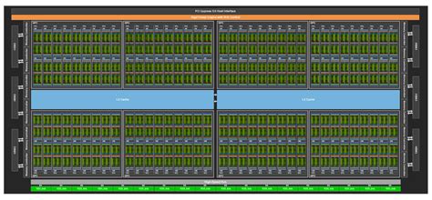 Купить готовый сервер NVIDIA DGX H100 для ИИ с GPU