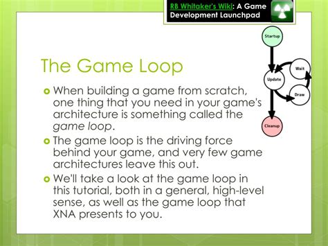Image result for Game Loop Tutorial