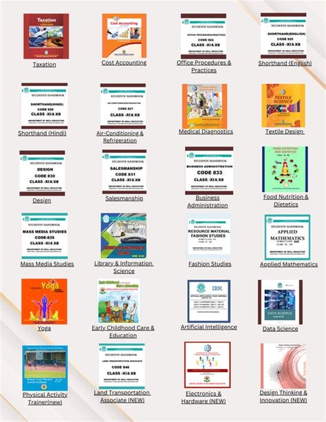 Image result for Political Science Class 9th Lesson 1 by Jr Tutorials