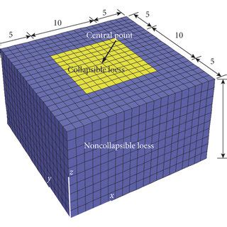 Image result for Modulus Shell