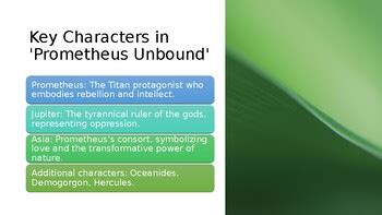 Image result for Appleseed 2 Prometheus Unbound