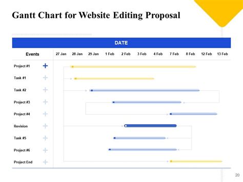 Image result for Sample of Explaining Website Content Using PowerPoint