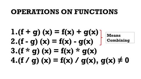Image result for How to Solve Function Operations