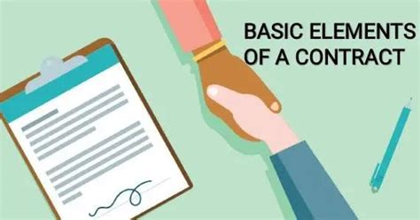 Image result for Contract Elements