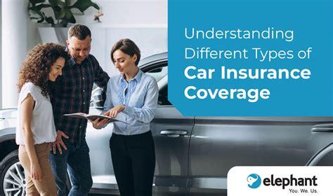 Buy/Renew Two Wheeler Insurance Policy - Compare Bike Insurance Online ...