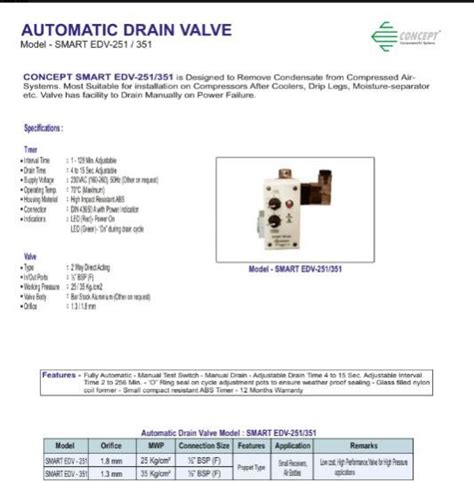 Smart Edv-251 351 Automatic Drain Valve Manufacturer, Supplier from Jaipur