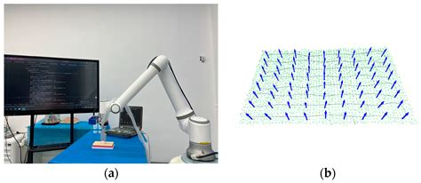 Force Tracking Control Method for Robotic Ultrasound Scanning System ...