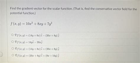 Gradient of a Scalar Function 的图像结果